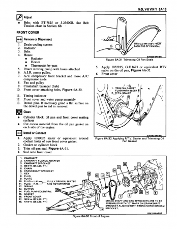 1987 Chevrolet Monte Carlo, El Camino, Caprice Service Manual
