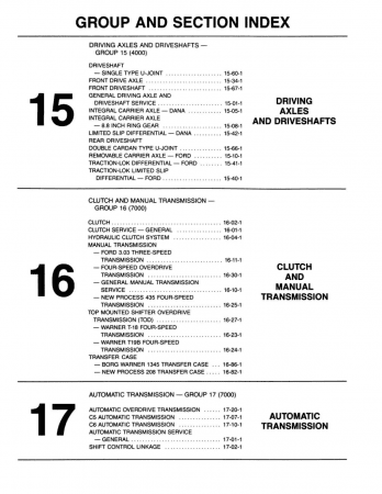 1984 Ford Bronco, F150-350 Trucks, & Econoline Vans Shop Manual - Body, Chassis, Engine & Electrical