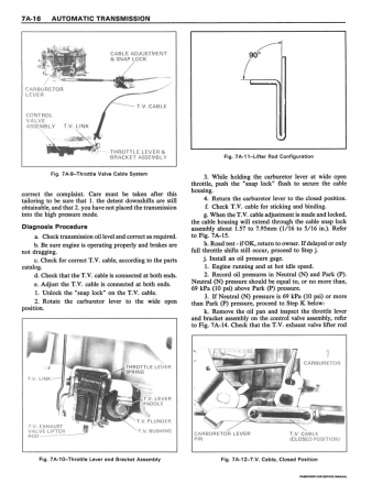 1980 GMC Caballero Service Manual