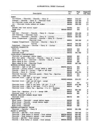 1966 Chevrolet Car and Truck Accessories Installation Reference Manual