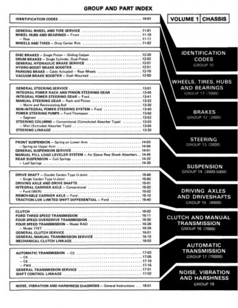1977 Ford / Lincoln / Mercury Shop Manual