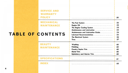 1960 Ford Car Owner's Manual Instruktionsbok i färg.