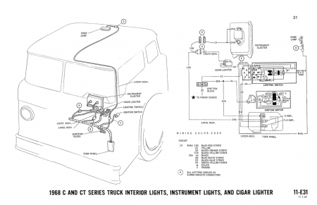 1968 Ford N, NT, C, CT-Series & W-Series Truck Wiring Diagrams Manual