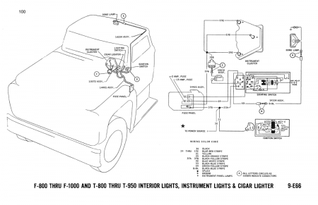 1969 Ford F-Series Truck, Bronco, Econoline, P-, B-,& T-Series Wiring Diagrams Manual