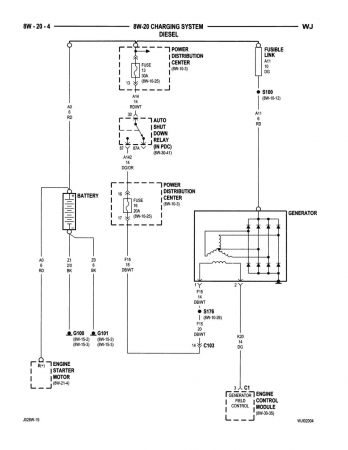 2002 Jeep Grand Cherokee Service Manual Service och reparationshandbok