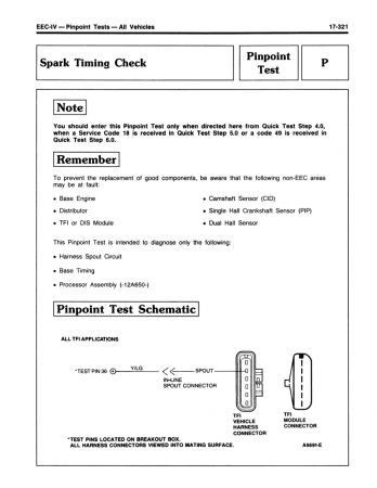 1989 Ford Car / Truck Emissions Diagnosis Shop Manual