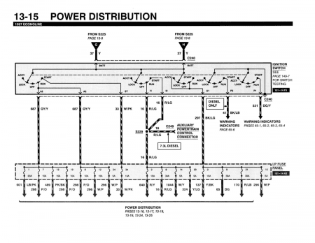 1997 Ford Econoline Electrical and Vacuum Troubleshooting Manual