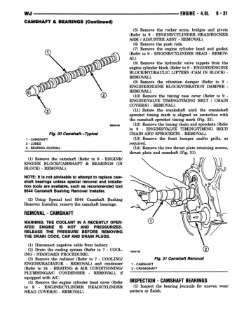 2001 Jeep Grand Cherokee Service Manual Service och reparationshandbok