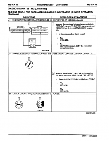 2001 Ford F-150 Truck Workshop Manual