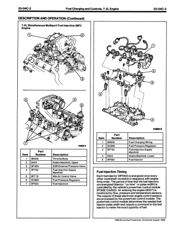 1996 Ford Econoline Powertrain Drivetrain Body Chassis Service Manual