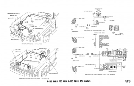 1970 Ford Bronco, Econoline, P-Series & B-, F-Series Truck Wiring Diagrams Manual
