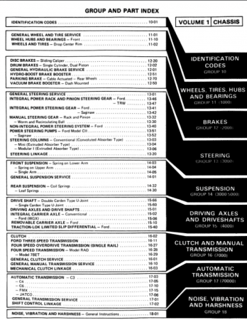 1979 Ford / Lincoln / Mercury Shop Manual
