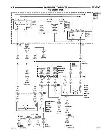 2003 Jeep Liberty Service Manual Service och reparationshandbok