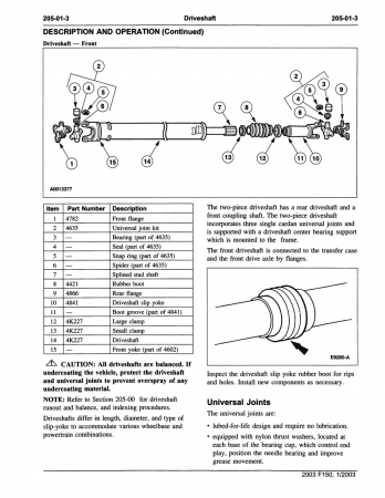 2003 Ford F-150 Truck Service Manual