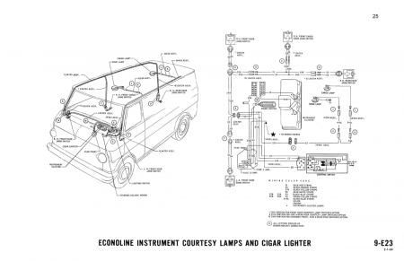 1968 Ford F-Series Truck, Bronco, Econoline, P-, B-,& T-Series Wiring Diagrams Manual