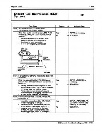 2000 Ford Car & Truck Powertrain Control / Emissions Diagnosis Service Manual - OBD-II