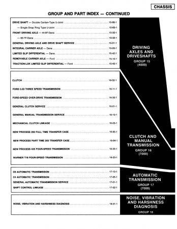 1979 Ford Truck Shop Manual