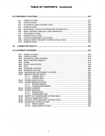 2000 Jeep Grand Cherokee Body Diagnostic Procedures Manual Service och reparationshandbok