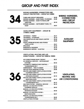 1981 Ford Mustang, Thunderbird, Fairmont, Cougar, Capri Chassis, Body, & Electrical Shop Manual