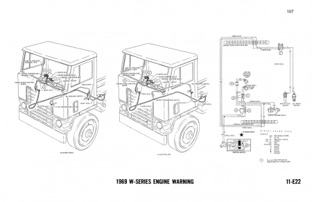 1969 Ford N, NT, C, CT-Series & W-Series Truck Wiring Diagrams Manual