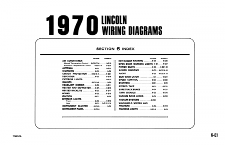1970 Ford Car, Meteor, Mercury, Lincoln Wiring and Vacuum Diagrams Manual