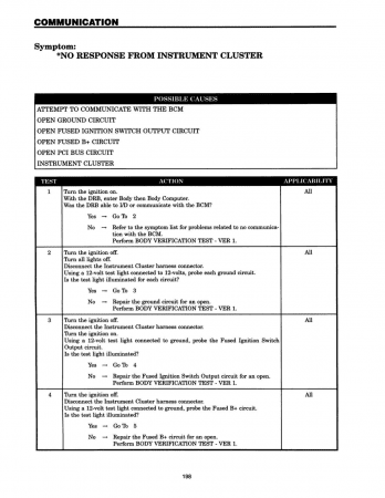 2003 Jeep Grand Cherokee Body Diagnostic Procedures Manual Service och reparationshandbok