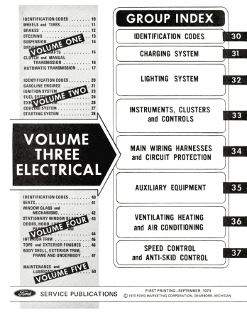 1971 Ford Car Shop Manual