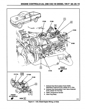 1994 - 1995 Chevrolet & GMC C-K Truck, G & P3 Van 6.5 Diesel Electrical Diagnosis Manual Supplement