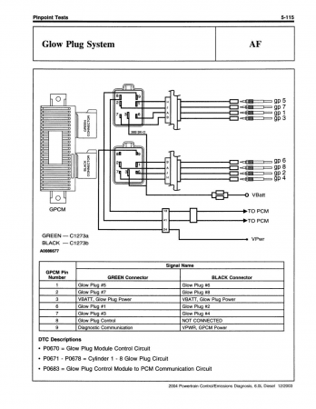 2004 Ford 6.0L Diesel Truck Powertrain Control / Emissions Diagnosis Service Manual