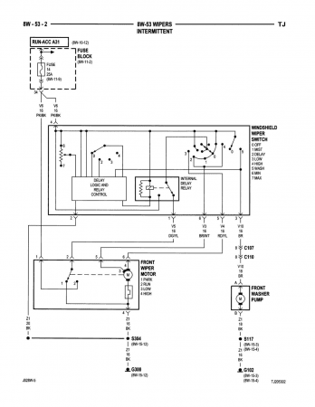 2002 Jeep Wrangler Service Manual Service och reparationshandbok