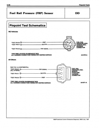 1998 Ford Powertrain Control / Emissions Diagnosis Service Manual - Cars & Trucks