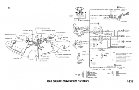 1968 Ford Mustang, Mercury Cougar Wiring and Vacuum Diagrams Manual
