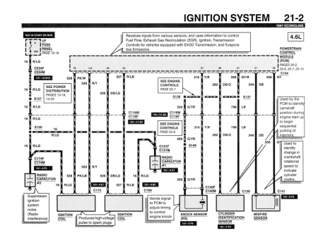 1997 Ford Econoline Electrical and Vacuum Troubleshooting Manual