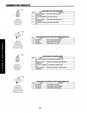 2003 Jeep Grand Cherokee Body Diagnostic Procedures Manual Service och reparationshandbok