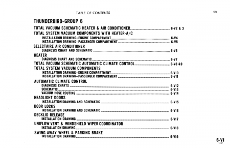 1968 Ford Car & Thunderbird Wiring and Vacuum Diagrams Manual