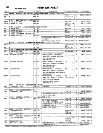 1949-1959 Ford Car Parts & Accessories Text and Illustrated Catalog