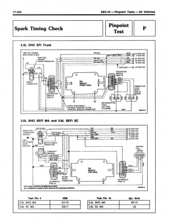 1989 Ford Car / Truck Emissions Diagnosis Shop Manual