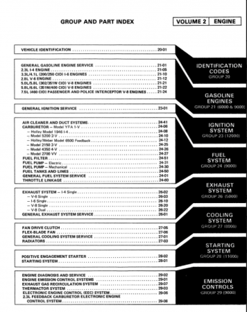 1978 Ford / Lincoln / Mercury Shop Manual