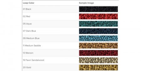 Inredningsmatta Pontiac LeMans GTO 2 dr 1966-67