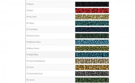 Inredningsmatta Oldsmobile Cutlass 2dr 1968-72