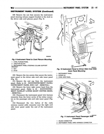2002 Jeep Grand Cherokee Service Manual