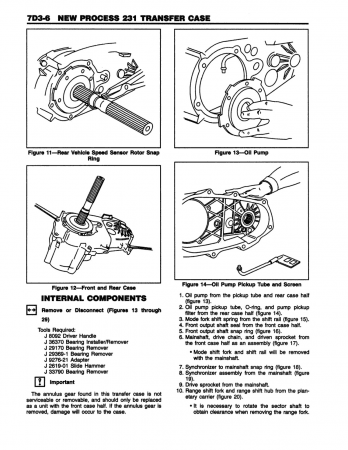 1995 Chevrolet & GMC S/T Truck Shop Manual