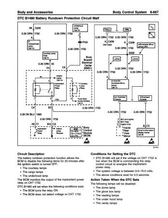1998 Chevrolet & GMC S/T Truck Service Manual