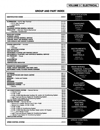 1978 Ford Truck Shop Manual