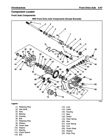 1998 Chevrolet & GMC S/T Truck Service Manual