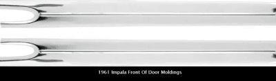 Kromlist Dörr 1961 IMPALA