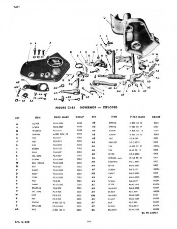 1942-44 Military Mack Cargo Truck Parts Catalog