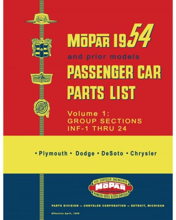 1946-1954 Mopar Passenger Car Parts List