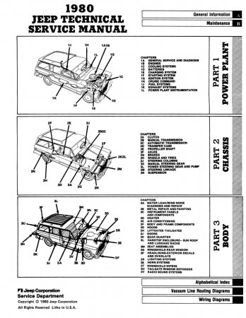 1980 Jeep Technical Service Manual