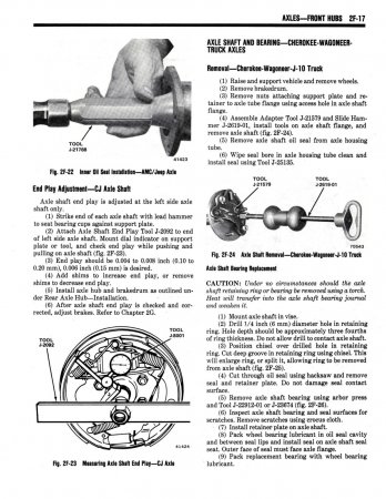 1980 Jeep Technical Service Manual